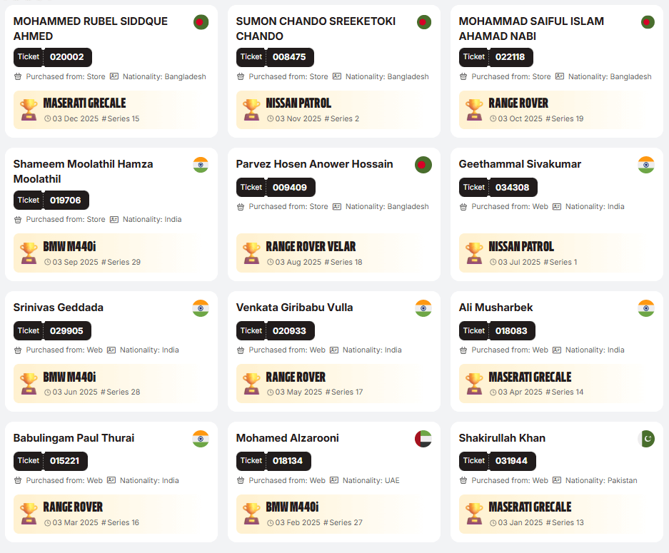 Big Ticket Dream Car Winners